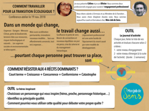 Résumé de la conférence à la REcyclerie novembre 2018